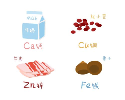 山东国康儿童微量元素检测仪?该不该补充微量元素