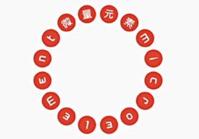 人体星空体育解析奥妙的元素-山东国康