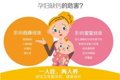 微量元素检测仪厂家浅析钙易失不易-山东国康