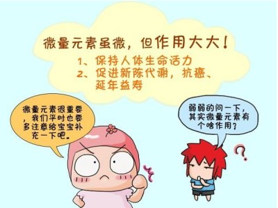 星空体育厂家解析检测的必要性和检测方法-山东国康