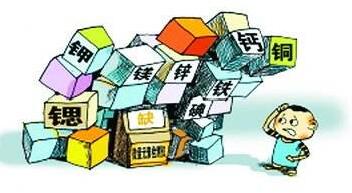 小元素大用途----微量元素检测仪品牌山东国康浅谈儿童微量元素的主要性 小元素大用途----微量元素检测仪品牌山东国康浅谈儿童微量元素的主要性