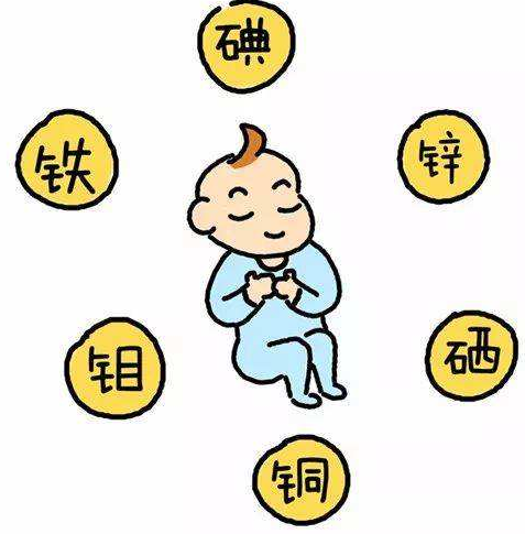 儿童星空体育品牌山东国康分析儿童微量元素检查的方法